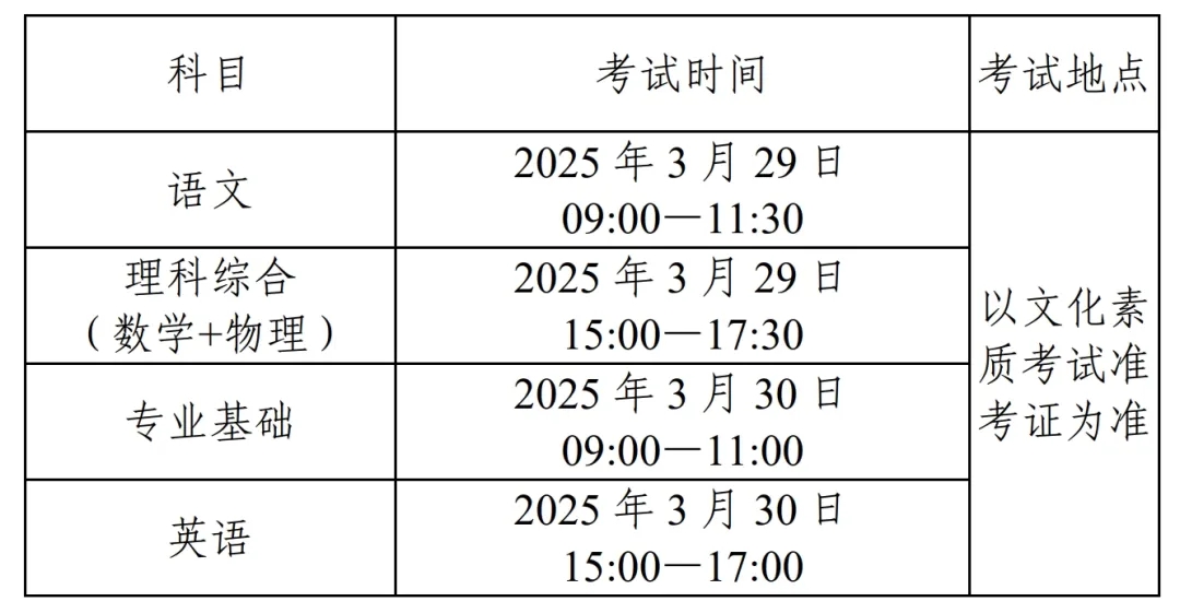 单招上本科的机会来了——天津职业技术师范大学2025年单招招生简章!
