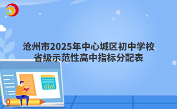 沧州市2025年中心城区初中学校省级示范性高中指标分配表
