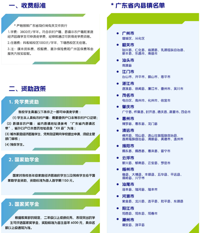 广州市信息技术职业学校报读须知