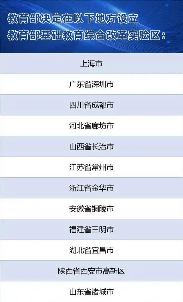 不用中考?这些地区即将开始试点十二年贯通式学校