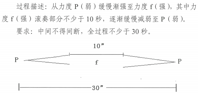 小军鼓基本功加试内容