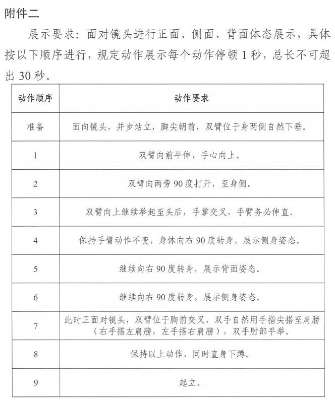 表(导)演类附件二1