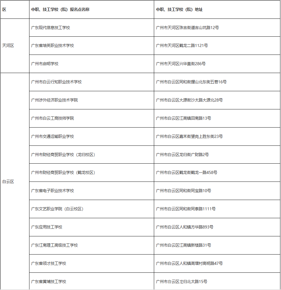 2025年广州高考中职报名点4