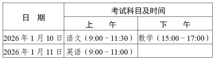 2026年广东3+证书考试科目及时间
