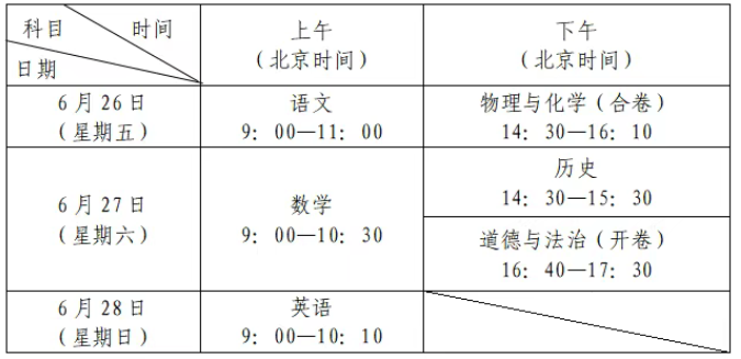 2026广东深圳中考时间安排确定!附中招日程表
