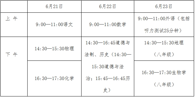 沧州市2025年初中学业水平考试时间发布！