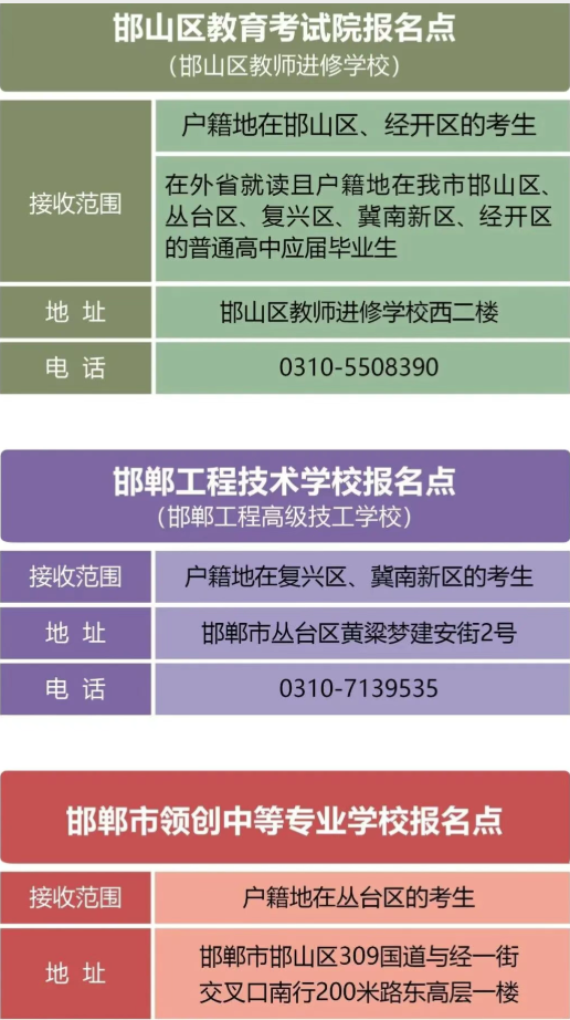 邯郸市2026年社会考生高考报名须知