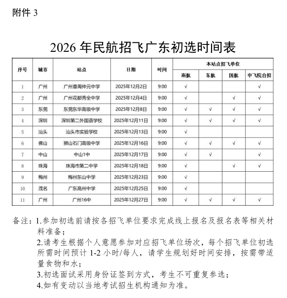 2026年民航招飞广东初选面试时间表