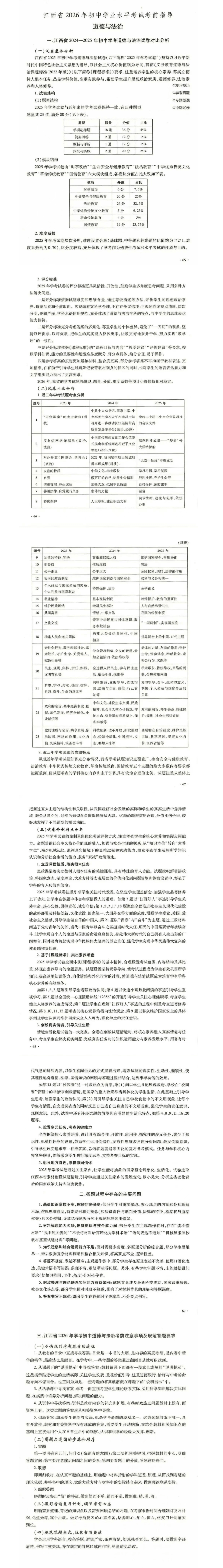 2026江西政治中考考前指导